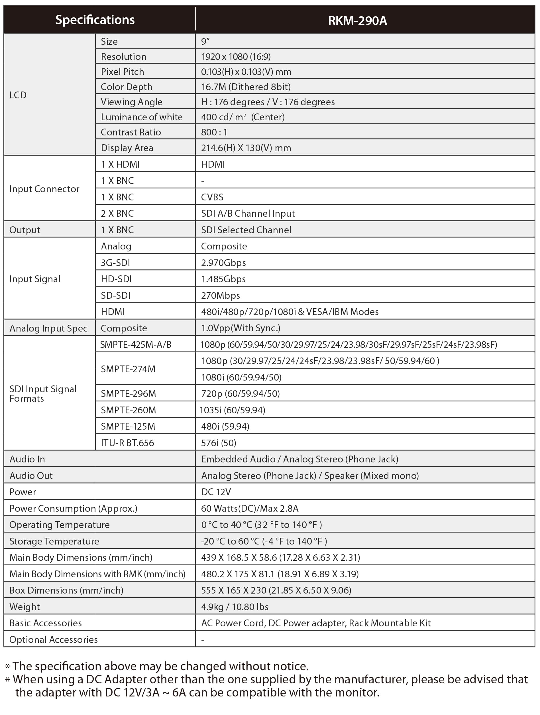 LUM-242G Specification